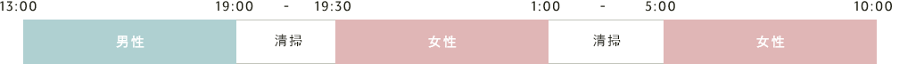 図:水晶風呂 ご利用時間